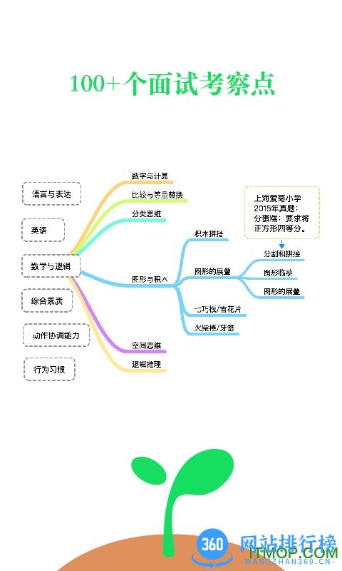 心芽亲子手机版 v2.2.14 安卓版 0