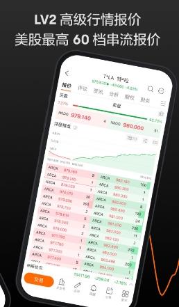 富途牛牛行情软件手机版 v13.12.10608 安卓版 0