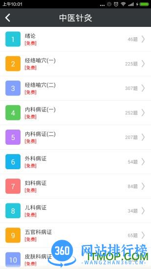 中医针灸高级职称总题库 v6.0.4 官网安卓版 2