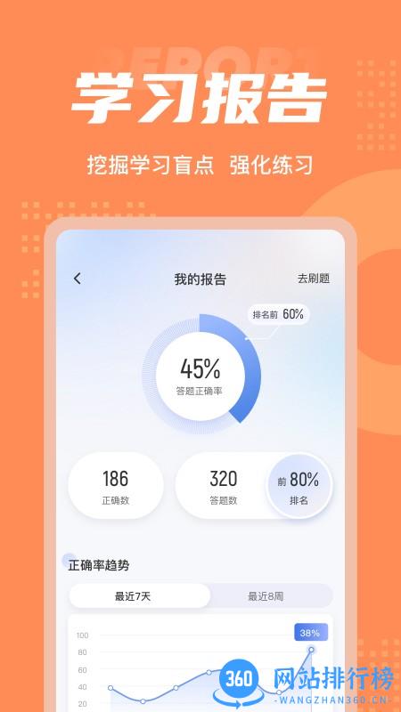 餐厨管理员考试聚题库app v1.6.2 安卓版 2