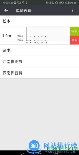 木材材积计算器手机版 v3.22 安卓版 0
