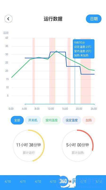 四达供暖最新版 v2.0.6 安卓版 2