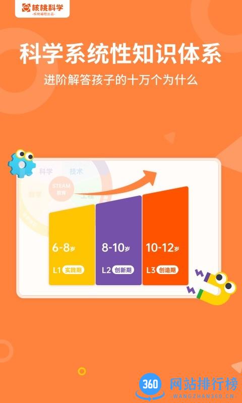 核桃科学课app v1.2.1 安卓版 1