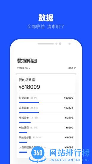 替替事业部车主服务软件最新版 v1.0.4 安卓版 2
