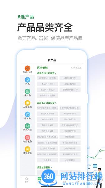医药行最新版 v3.0.2 安卓版 2