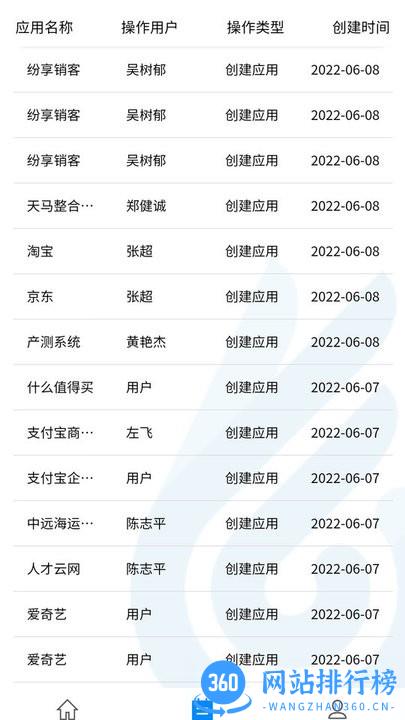 乐登录最新版 v1.1.0 安卓版 2