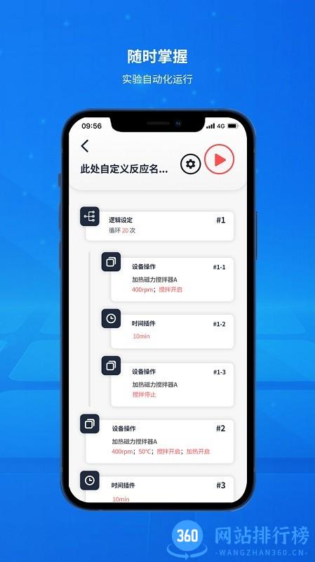 LabDawn曙光物联