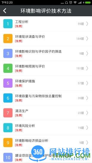 环境影响评价师总题库 v6.0.4 安卓版 0