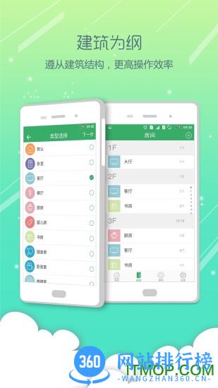 ThinkHome智能家居 v5.3.0 安卓版 0