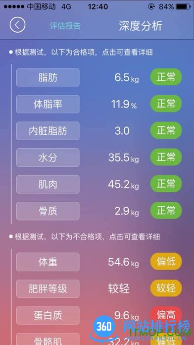 yolanda体脂秤 v2.3.8 安卓版 0