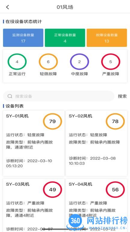 Eindmainte Lab运维软件 v1.1 安卓版 1