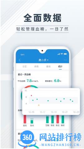 糖护士app v4.3.10 安卓官方版 3