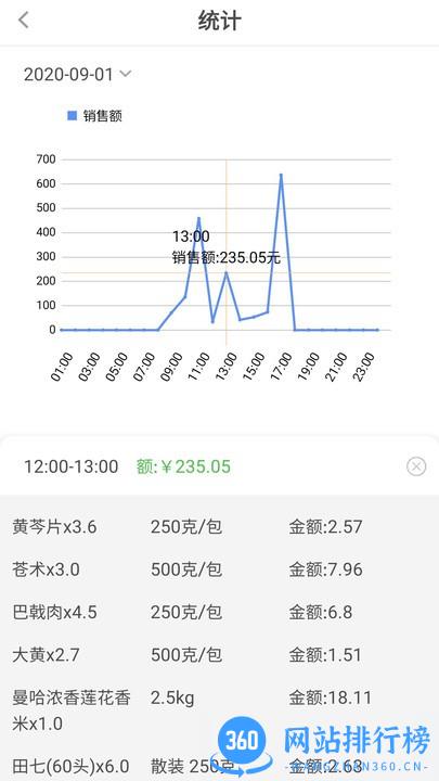大参林医药加盟 v4.1.1安卓版 1