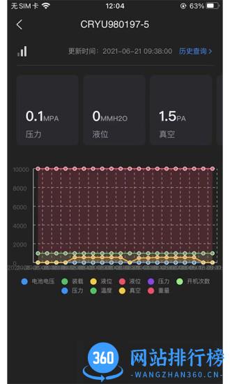 滴远物联app v1.1.0 安卓版 1