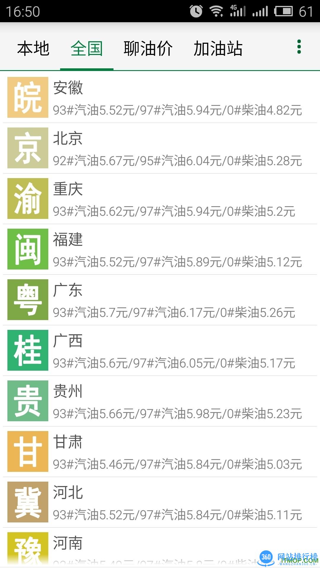 今日油价app v2.7.1 安卓版 0
