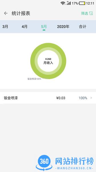 神佑商家端下载