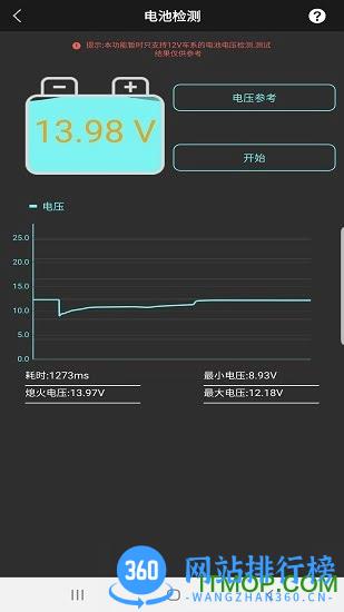OBD助手软件 v1.6.3 安卓版 0