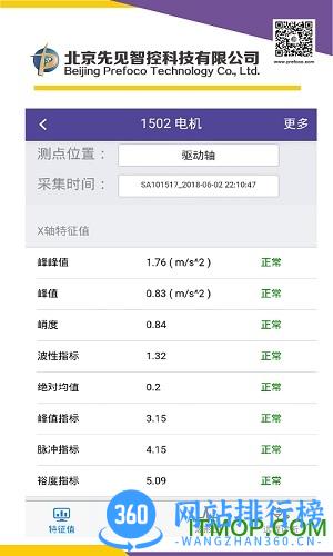 机电卫士 V2.0.12 安卓最新版 1