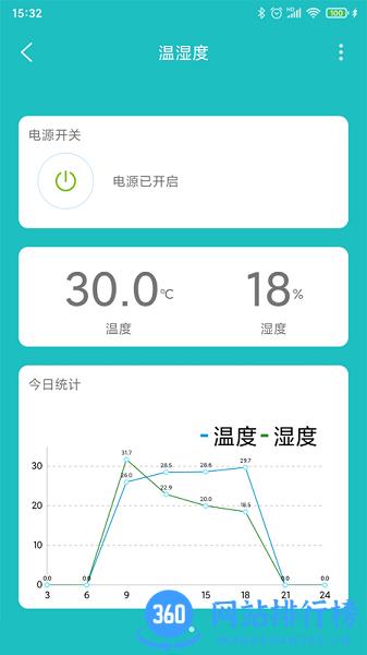 中科智能 中科智能app