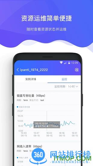 京东智联云最新版本 v2.5.3 安卓版 1