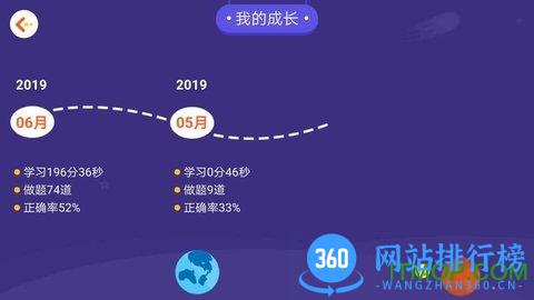 学测星 v1.3.7 安卓版 3