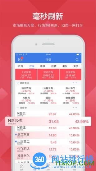 手机中投证券交易软件