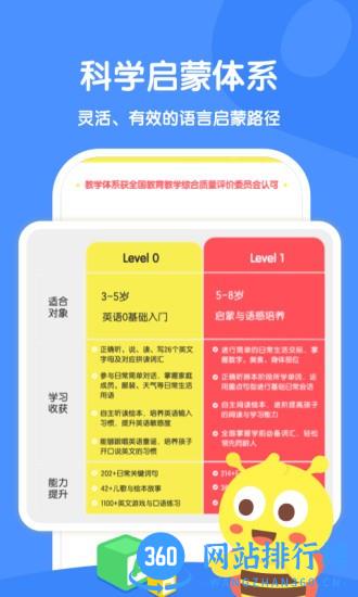 呱呱蜂启蒙 v3.1.0 安卓版 2