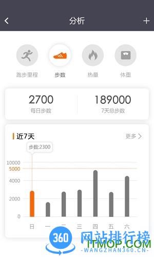 嘀嗒计步器 v4.8.4 安卓版 0