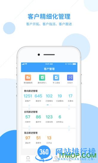 居美商管家 v2.2.2 安卓版 0