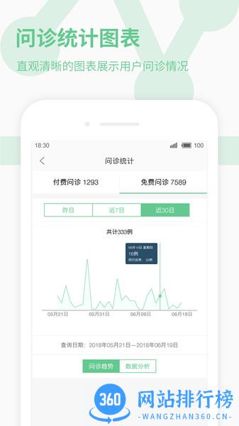 39健康医生版 v4.4.23 安卓版 1