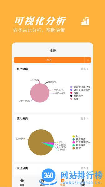 橙子记账通app v2021060401 安卓版 1