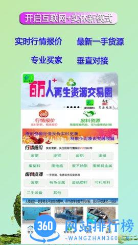 滦创废料报价 v1.2.15 安卓版 3