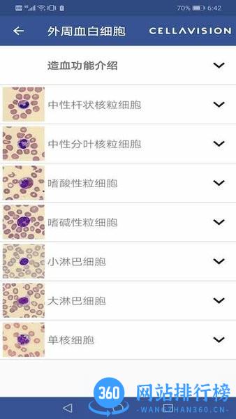 CellAtlas中文版 v2.1.21安卓版 0
