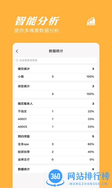 橙子表单 v2023020101 安卓版 3