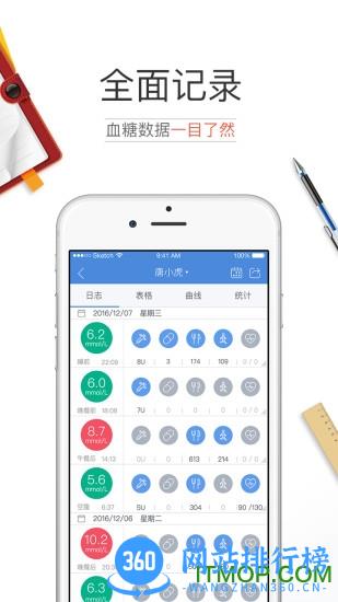 糖护士手机血糖仪 v4.3.10 安卓版 2