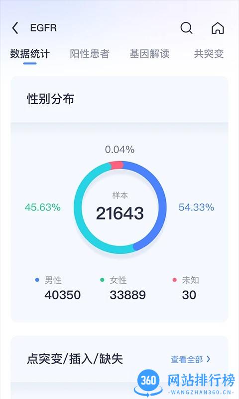 泛生子BRAVE最新版 v1.1.5安卓版 0