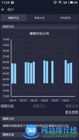 有宁睡眠 v2.1.5 安卓版 3
