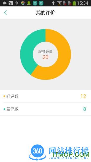 金蝶物业管家助手 v6.75 安卓版 3