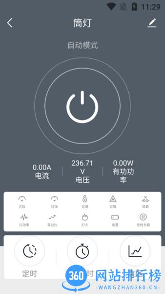 智联万家(智慧用电) v4.0.0 安卓版 1