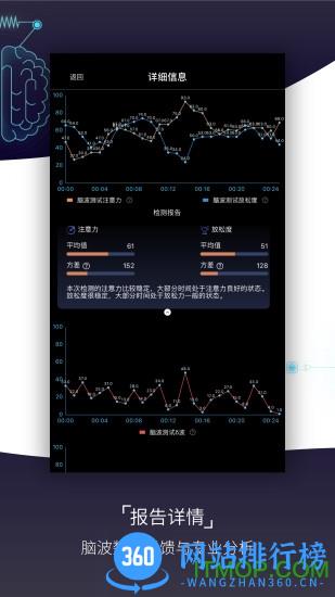基础检测 v2.2.2安卓版 1