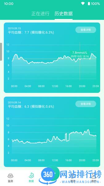 美奇颐健安app