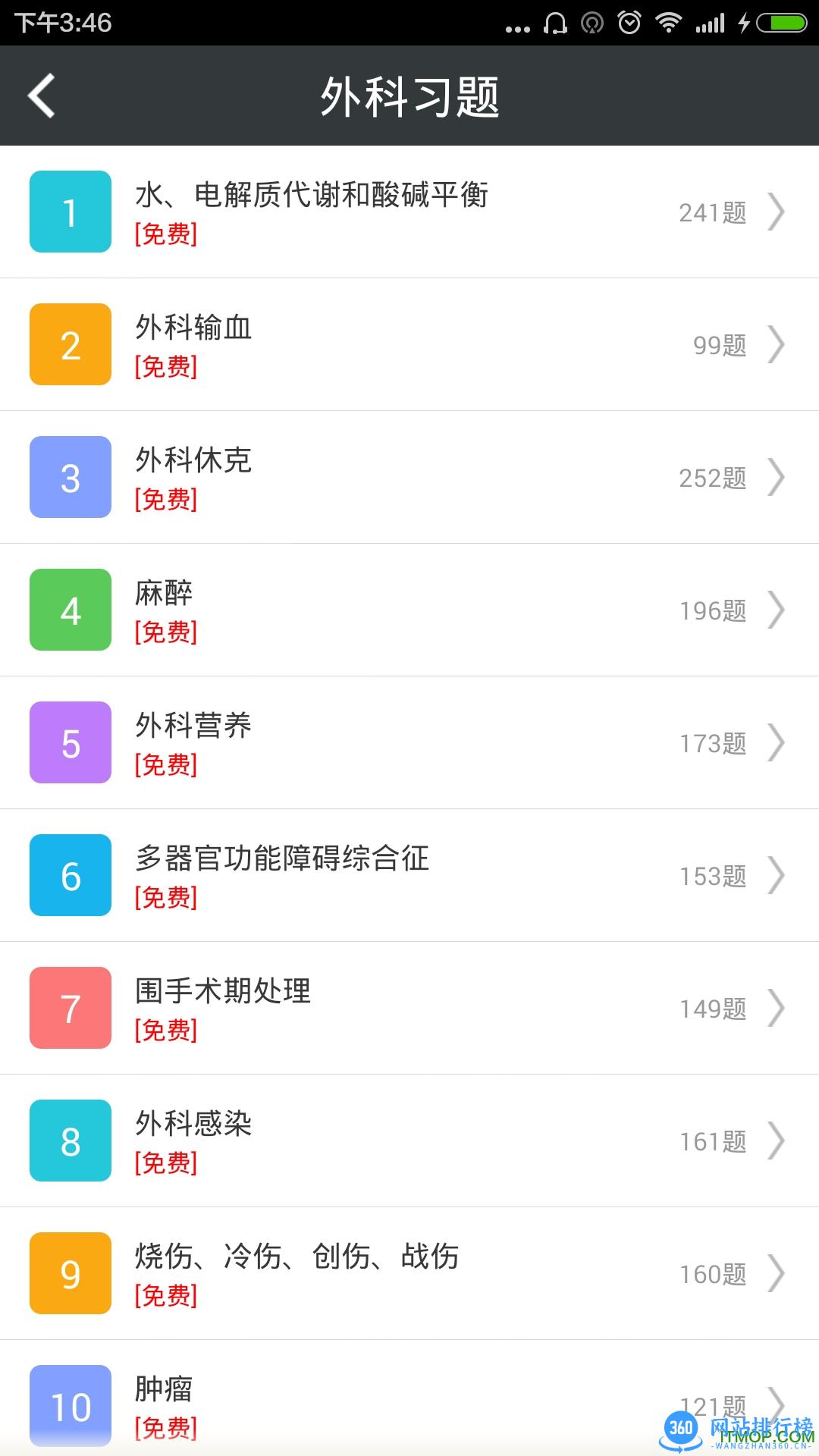 普通外科高级职称总题库 v6.0.4 安卓版 2