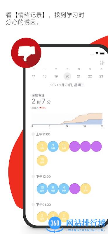 FOCI专注者app
