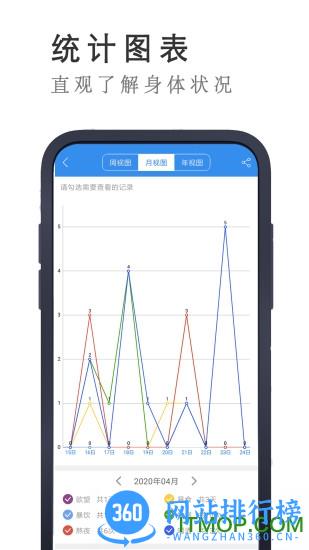 戒者app v8.2.1 安卓版 0
