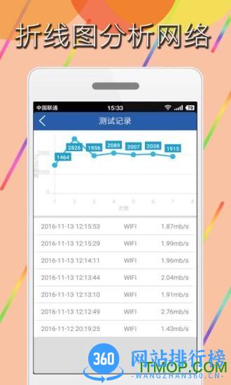 手机网络测速软件 v2.2.3 安卓版 1