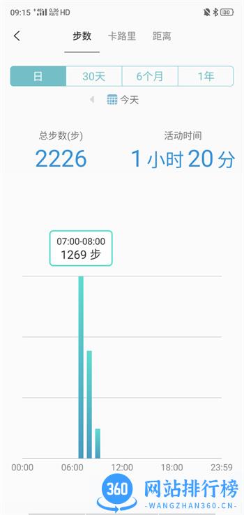 keephealth手机版 v3.6.1安卓版 3