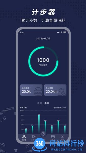 方位指南针app v5.4.0安卓版 1