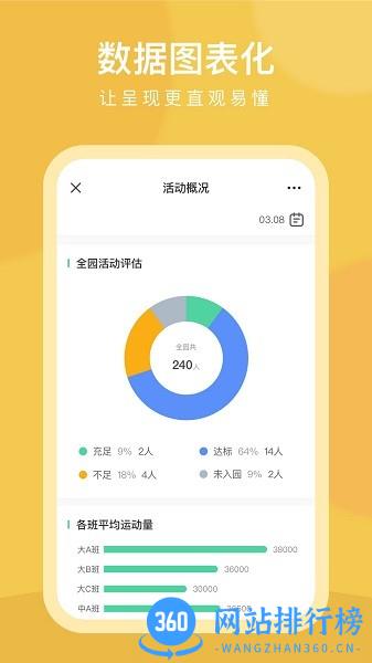 CLife园丁版 6.15.2安卓版 1