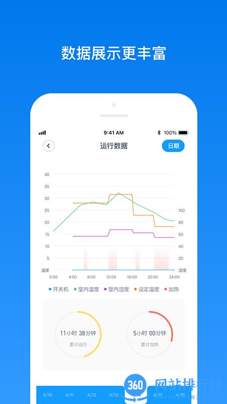 南虹精灵软件 v2.0.3 安卓版 1