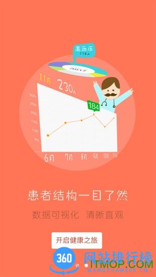 居民健康医生版 v3.30.1 安卓版 1